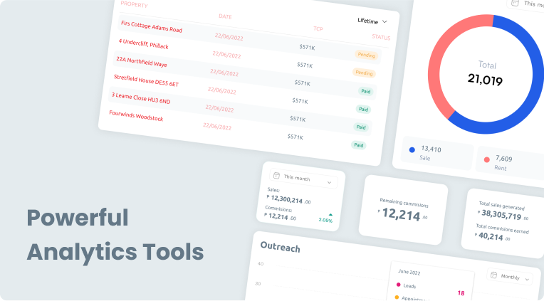 agent dashboard